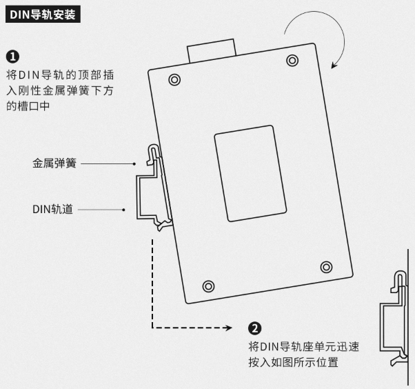 工業(yè)交換機(jī)DIN導(dǎo)軌安裝方法