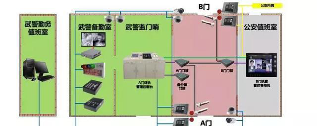 “科技強勤，智慧磐石”