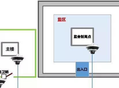 “科技強勤，智慧磐石”