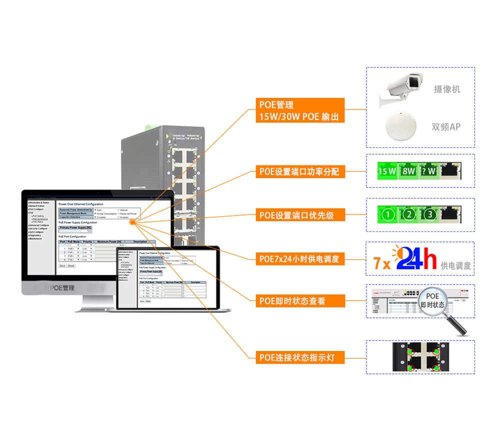 如何快速選擇工業(yè)網(wǎng)管poe交換機(jī)？